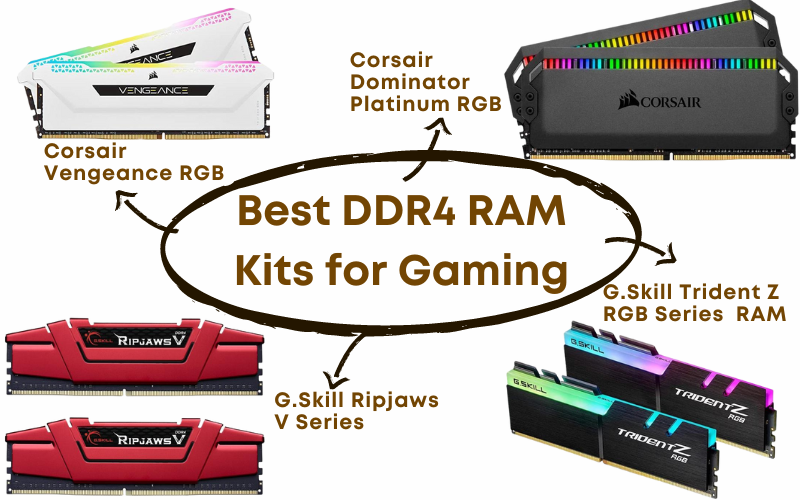 Best-DDR4-RAM-Kits-for-Gaming